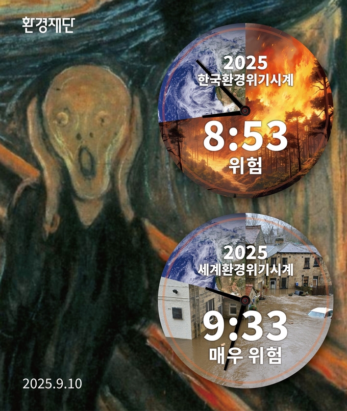 2025 환경시계...출처 : 환경재단