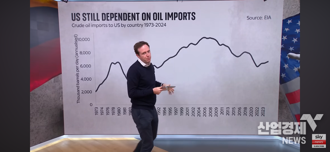 이미지=스카이뉴스 방송화면 캡처