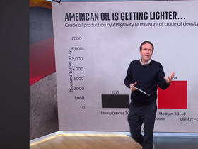 [단독] "미국이 베네수엘라 노리는 진짜 이유는 중질유 부족 때문"